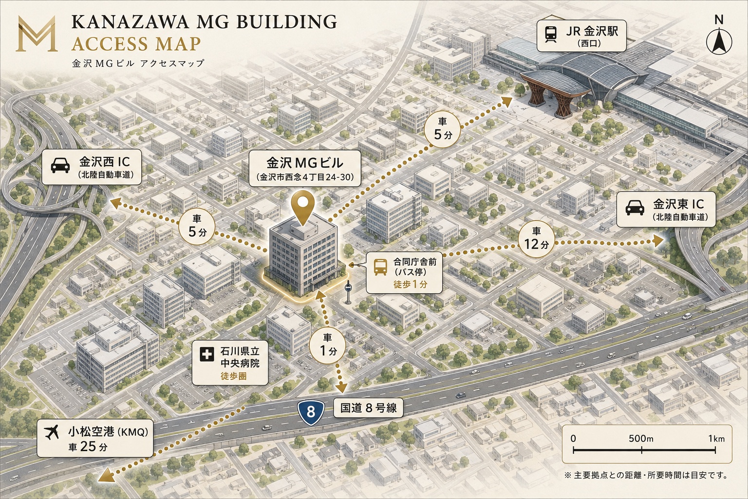 金沢MGビルへのアクセスマップ。JR金沢駅西口、金沢西IC、金沢東IC、国道8号線、小松空港、合同庁舎前バス停からの所要時間目安を掲載。
